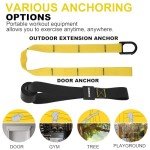 Complete Home Resistance Training Kit with Suspension Straps