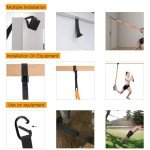 Moulyan Resistance Training Kit for Home Gym
