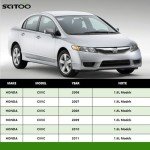 C3 Corvette Suspension Kit with Control Arms & Joints