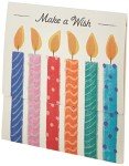 Amazon Gift Card in Birthday Candles Reveal Card