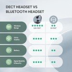Yealink WH62 Wireless Headset for Microsoft Teams