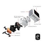 ASUS ROG Ryujin III 360 ARGB Liquid Cooler