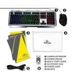 High-End AI Gaming PC: Ryzen 9 & RTX 4090
