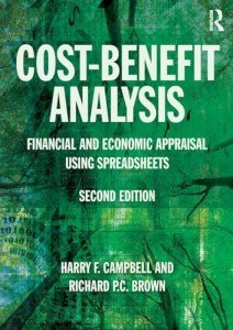 Maximize Your AI Investment with Smart Analysis
