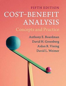 Understanding Cost-Benefit Analysis in AI Applications