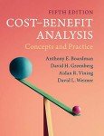 Understanding Cost-Benefit Analysis in AI Applications