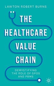 Understanding GPOs and PBMs in Healthcare AI