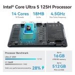Khadas Mind 2 Mini PC with Intel Core Ultra 5