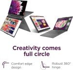 Lenovo Yoga 7i 2-in-1 AI Laptop 2024