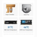 Beelink GTi12 Mini PC with Intel Core i9
