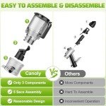 High Juice Yield Masticating Juicer with Wide Chute