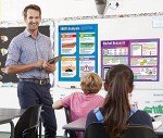 AI-Powered Business Decisions Classroom Posters - Set of 9
