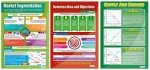 AI-Powered Business Decisions Classroom Posters - Set of 9