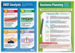 AI-Powered Business Decisions Classroom Posters - Set of 9