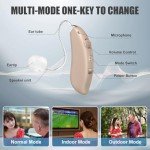 Smart Rechargeable Hearing Aids with Noise Cancellation
