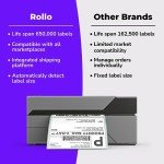 High-Speed USB Label Printer for Shipping Solutions