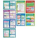 AI Business Decisions Classroom Posters - Set of 9