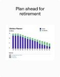 Quicken Classic Premier: Personal Finance Software Subscription