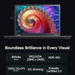 Lenovo ThinkPad P16v Gen 2 AI Laptop 4K 16