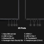 Lenovo ThinkPad P16s Gen 3 AI Laptop Workstation