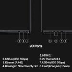 Lenovo ThinkPad P16s Gen 3 AI Mobile Workstation