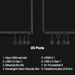Lenovo ThinkPad P16s Gen 3 AI Workstation Laptop