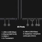 Lenovo ThinkPad P14s Gen 5 AI Workstation Laptop