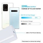 20W USB C Fast Charger for Google Pixel & Samsung
