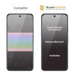 Supershieldz 3-Pack Tempered Glass for Google Pixel 9