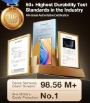 Samsung Galaxy S25 Ultra Privacy Screen Protector - 2 Pack