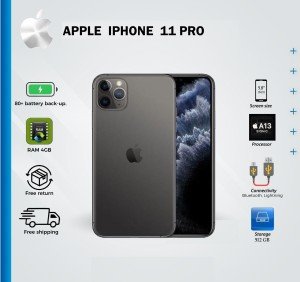 Apple iPhone 11 Pro 512GB - Gray Unlocked