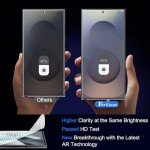 Privacy Screen Protector & Camera Lens Kit for Galaxy S25 Ultra