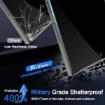 Privacy Screen Protector & Camera Lens Kit for Galaxy S25 Ultra