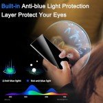 Privacy Screen Protector & Camera Lens Kit for Galaxy S25 Ultra