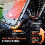 EGV 2-Pack Tempered Glass Screen Protector for Pixel 9