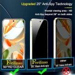 Ferilinso Privacy Screen Protector & Camera Lens Set