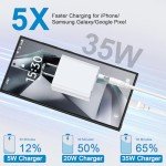 35W USB C Fast Charger for Google Pixel & Samsung