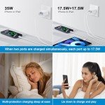 35W USB C Fast Charger for Google Pixel & Samsung