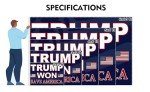 Trump Won USA 45 47th President Save America Flag 6x10FT Trump Supporter Fans Patriotic MAGA Banner Polyester With 3 Brass Grommets Outdoor Indoor (Dark Blue, 6x10ft)