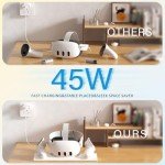 Charging Dock for Meta Quest 3, VR Charging Station for Quest 3 with LED Light, Charge Headset and Touch Controllers Simultaneously, with 2 Rechargeable Batteries, Type-C Charger, Cable, White