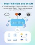 meross Matter Smart Plug Mini, FFS Easy Setup, 100% Privacy Smart Outlet, Compact Size, Support Apple Home, Alexa, Google Home with Schedule and Timer, App and Voice Control, 2.4G Wi-Fi Only (4 Pack)