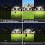 SANSI Upgraded 25W Motion Sensor Outdoor Light 3000LM Flood Lights Outdoor, 5000K Dusk to Dawn Security Light, 4 Modes, 320°Wide Angle Illumination Super Bright for Garage Yard Patio Wired Not Solar