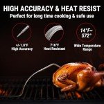 ThermoPro TP904 450 ft Wireless Meat Thermometer with 2 Probes, Meat Thermometer Digital Wireless for BBQ Oven, Bluetooth Meat Thermometer for Cooking, Smoker Thermometer for Chicken Steaks Poultry