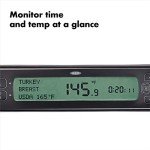 OXO Good Grips Chef's Precision Digital Leave-In Thermometer, Stainless Steel, 1 count