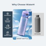 BOOST LITE Smart Water Bottle with Reminder to Drink Water, Motivate & Tracking Hydration Water Bottle with App, 32 oz Tritan BPA-Free Plastic Water Bottles for Gym, School, Office - Purple