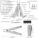 BIBURY Multitools Pliers Pro BI2049, Multi Tool Foldable Pliers with Large Saw Blade, Wire Cutters, Upgraded Multi Tool w/Scissors and Screwdirver Set, Ideal for Camping, Outdoor Survival, Repairing