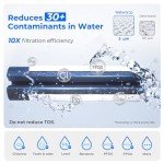 Waterdrop Compact Electric Water Filter Pitcher, 200-Gallon Rechargeable Powerful Dispenser, NSF/ANSI 42&53&401, Reduce PFAS, Lead, Chlorine, 14-Cup, White, with 1 Filter, Does not Lower TDS