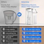 Waterdrop Electric Water Filter Pitcher, Dispenser, 200-Gallon Countertop Water Purifier, NSF/ANSI 401&53&42&372, Reduce PFAS, Lead, Chlorine, 15-Cup, White, with 1 Filter, Does not Lower TDS