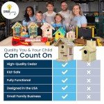 SparkJump Premium Wooden Bird House Kit - Build it Yourself Birdhouse - Birdhouse Kits for Adults to Build - Woodworking Adult Crafts & DIY Bird House