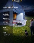 Ensenior 5-Mode Solar Security Light with Remote